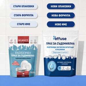 ПРАХ ЗА СЪДОМИЯЛНА