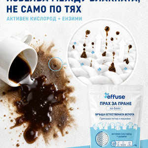ПРАХ ЗА ПРАНЕ ЗА БЯЛО
