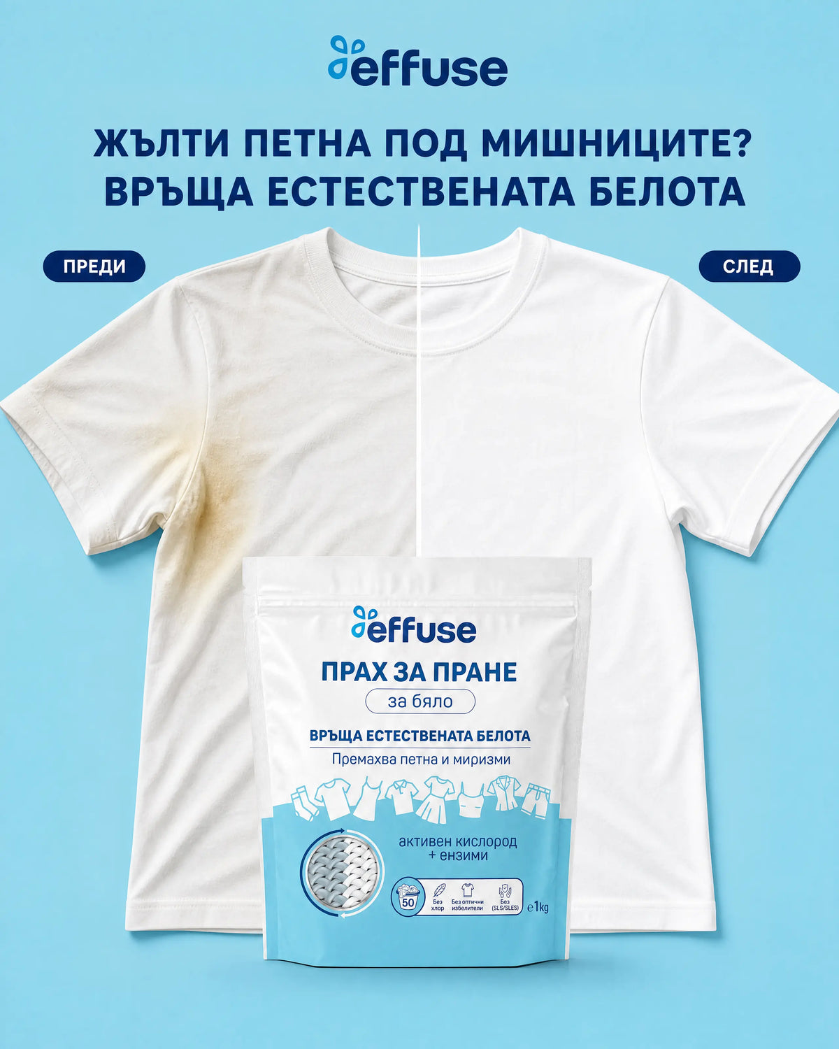 ПРАХ ЗА ПРАНЕ ЗА БЯЛО