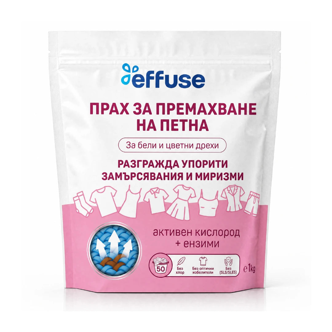 ПЪЛНО ПРЕЗАРЕЖДАНЕ