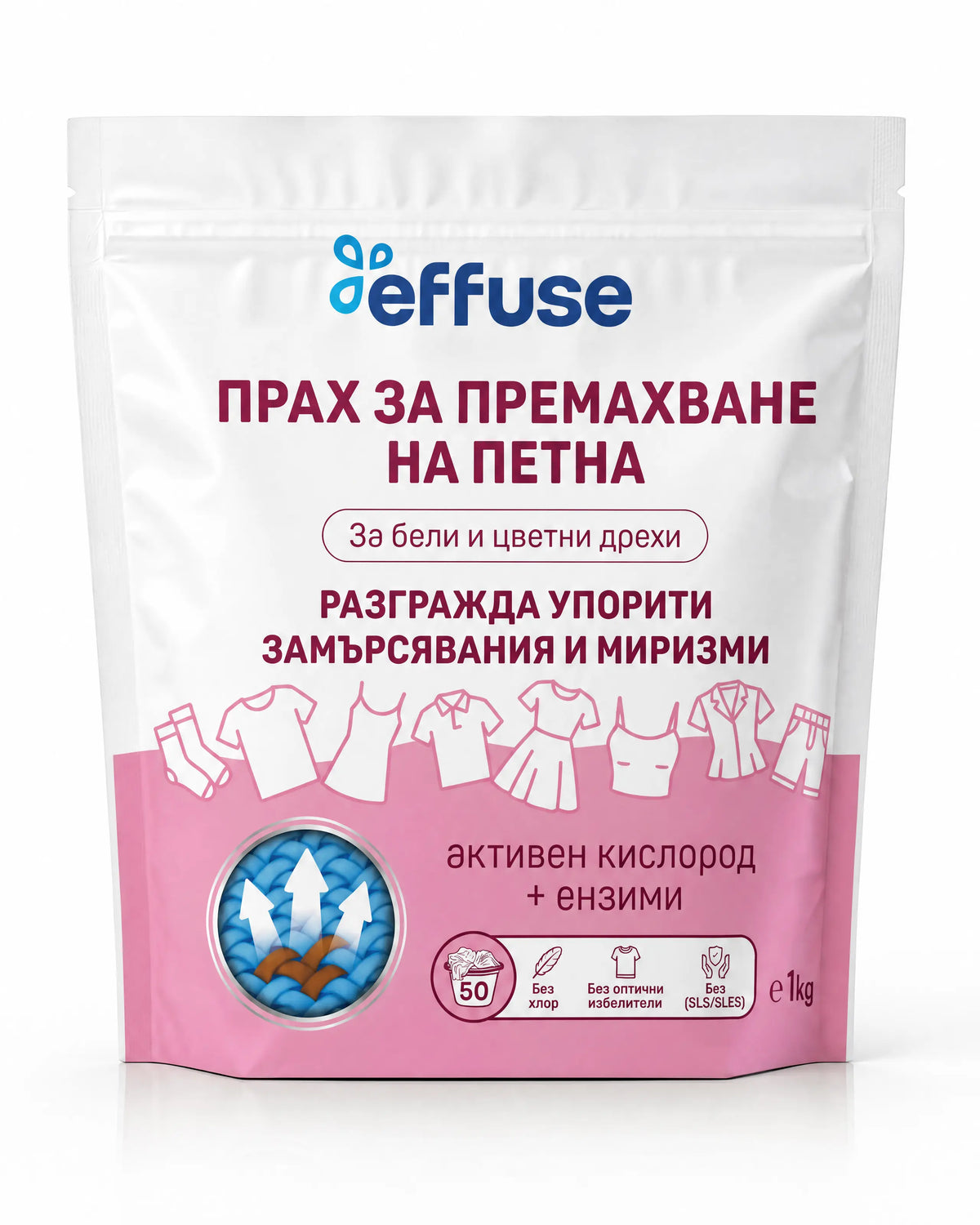 ПРАХ ЗА ПЕТНА
