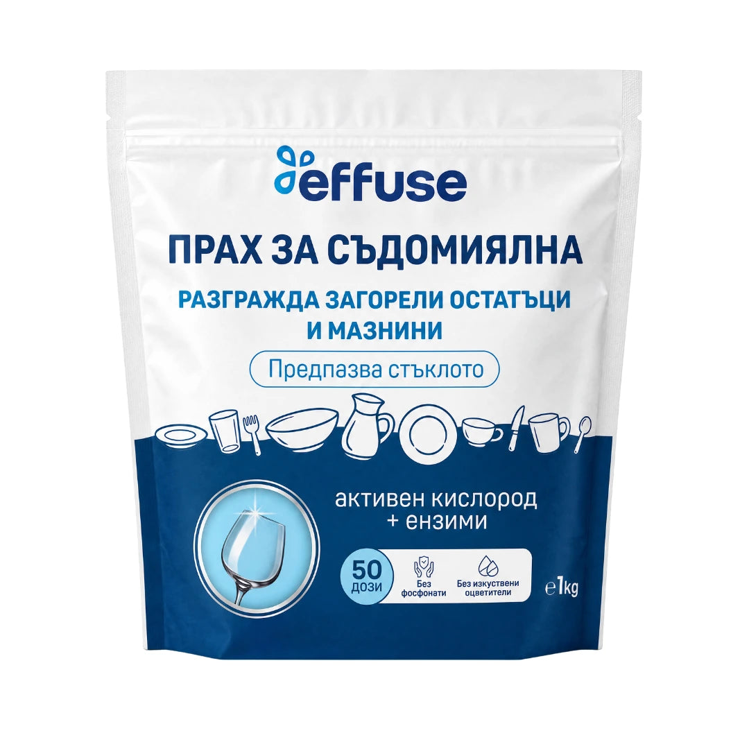 ПЪЛНО ПРЕЗАРЕЖДАНЕ